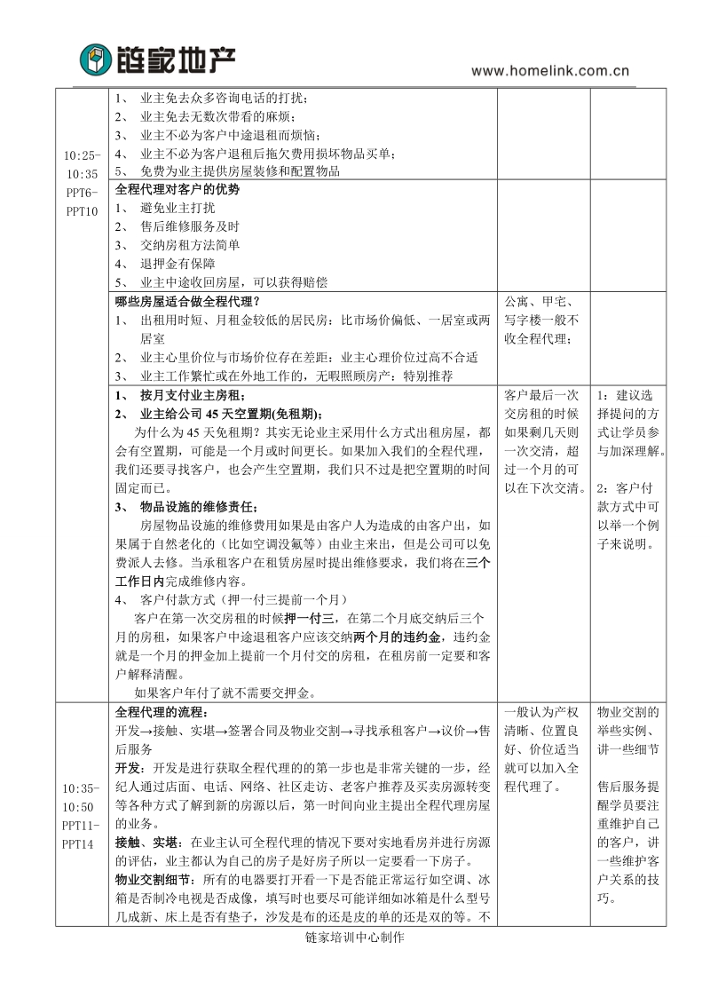 租赁业务流程1.0.doc_第2页