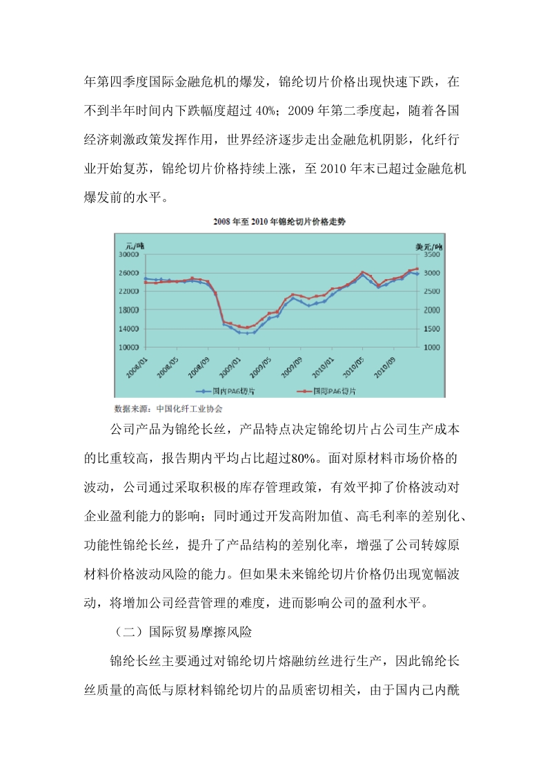 锦纶长丝行业风险分析报告201105.doc_第2页