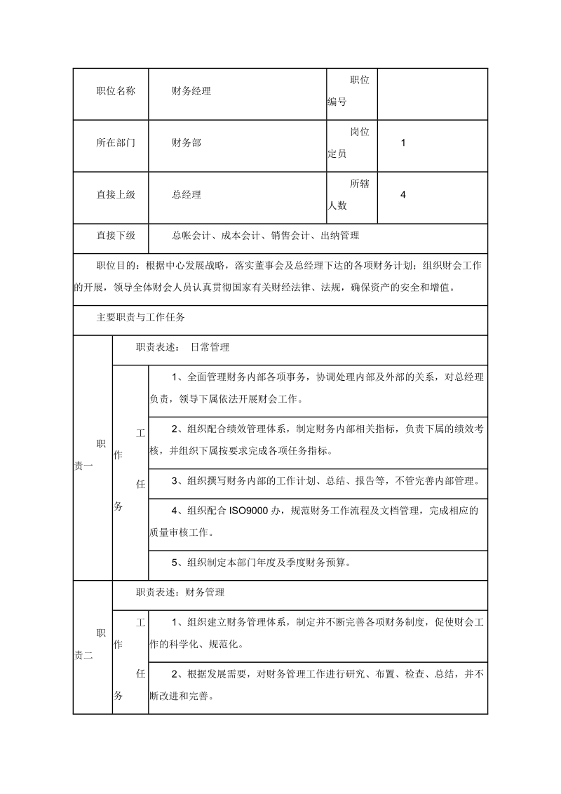 财务经理岗位说明书.doc_第1页