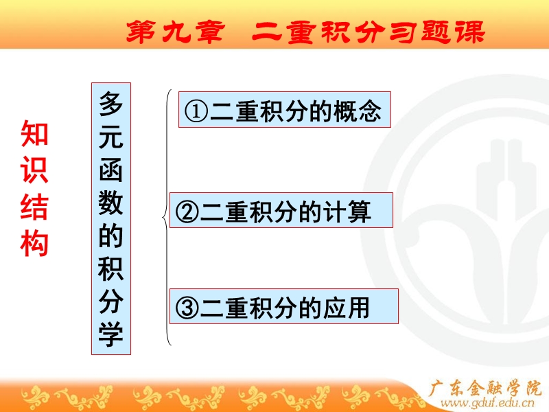 第九章-二重积分习题课-.ppt_第2页