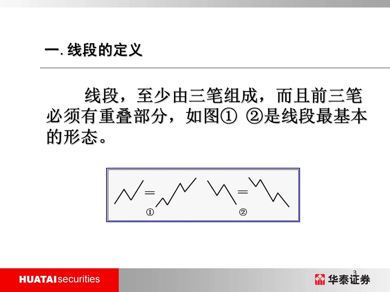 缠论中线段的划分.ppt_第3页