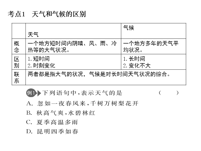 2015中考地理复习天气与气候.ppt_第3页