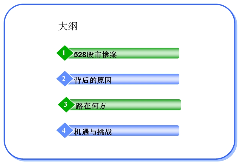 528股市惨案解读.ppt_第2页