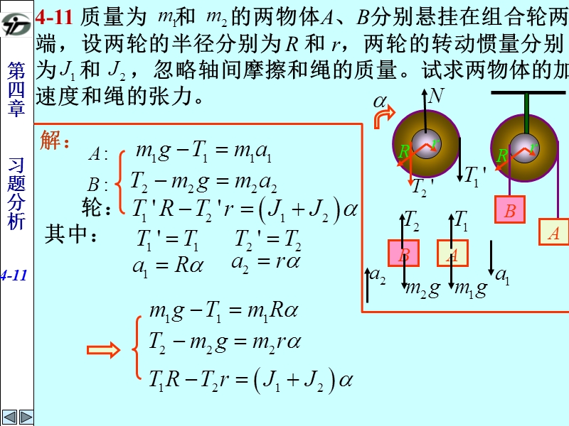 大学物理-刚体转动.ppt_第3页