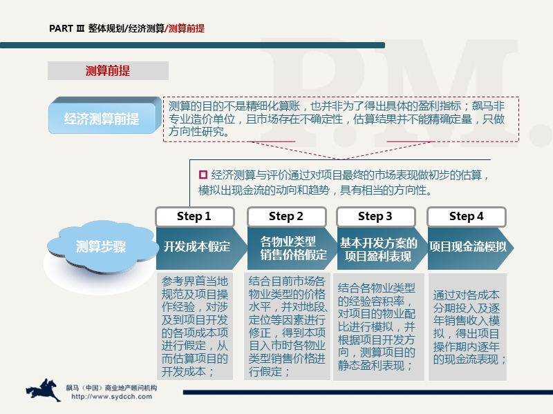 经济测算.pptx_第3页