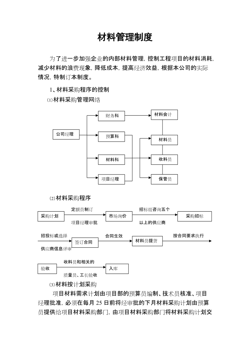 材料设备采购制度.doc_第1页