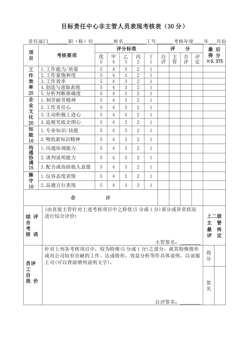 综合能力考核表.doc_第2页