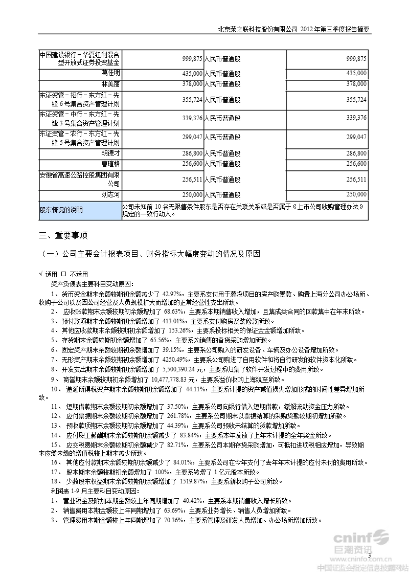 荣之联：2012年第三季度报告正文.ppt_第3页