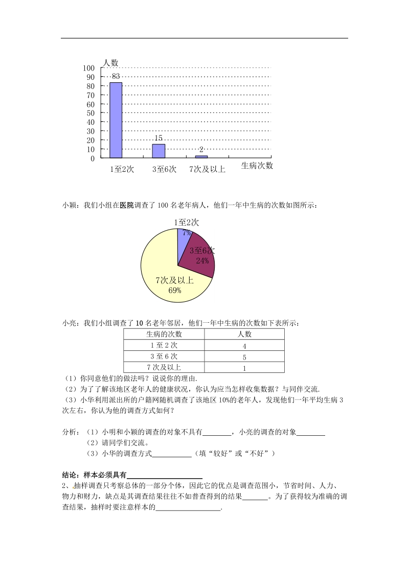 广东省佛山市高明区2018年七年级数学上册第六章数据的收集与整理6.2普查和抽样调查学案（无答案）（新版）北师大版.doc_第2页