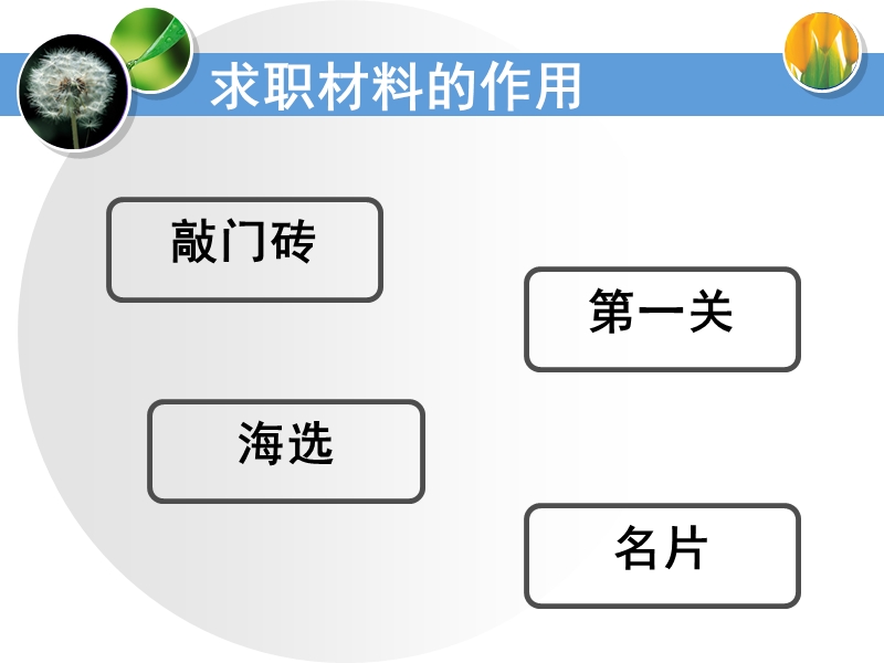 简历制作心得.ppt_第3页