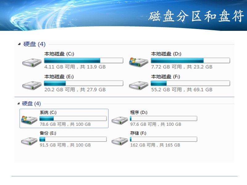 win7管理文件.pptx_第2页