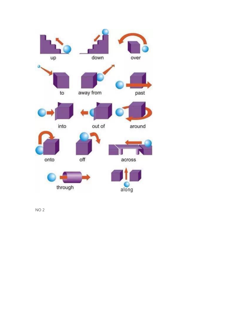 英语介词用法学习.doc_第2页