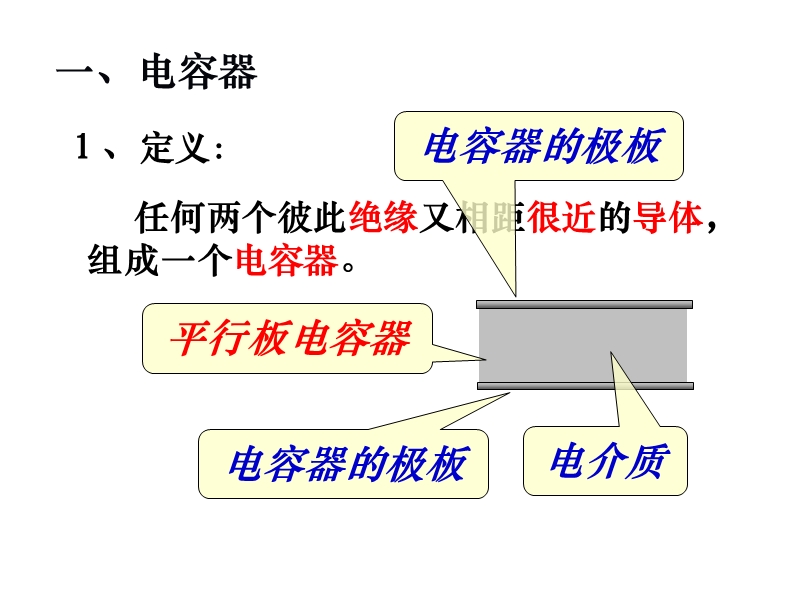 1.8电容器的电容-新课标新人教版高中物理选修3-1.ppt_第2页