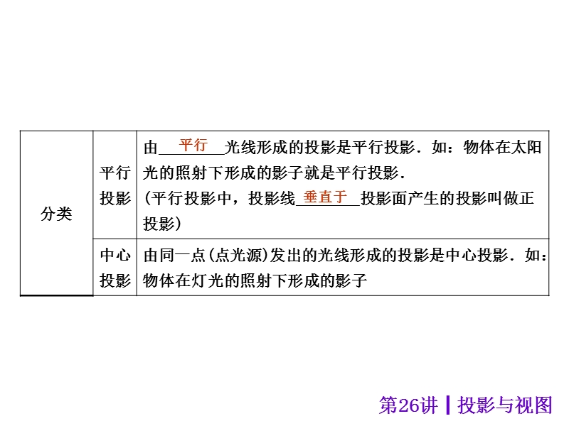 【中考夺分天天练】2014年中考数学(安徽)总复习课件：第26讲-投影与视图(共34张ppt).ppt_第3页