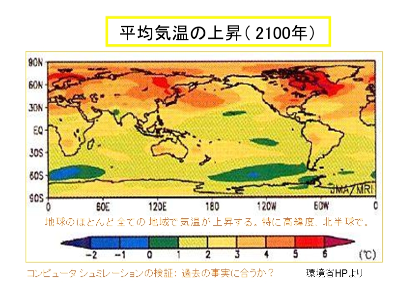 地球温暖化.ppt_第2页