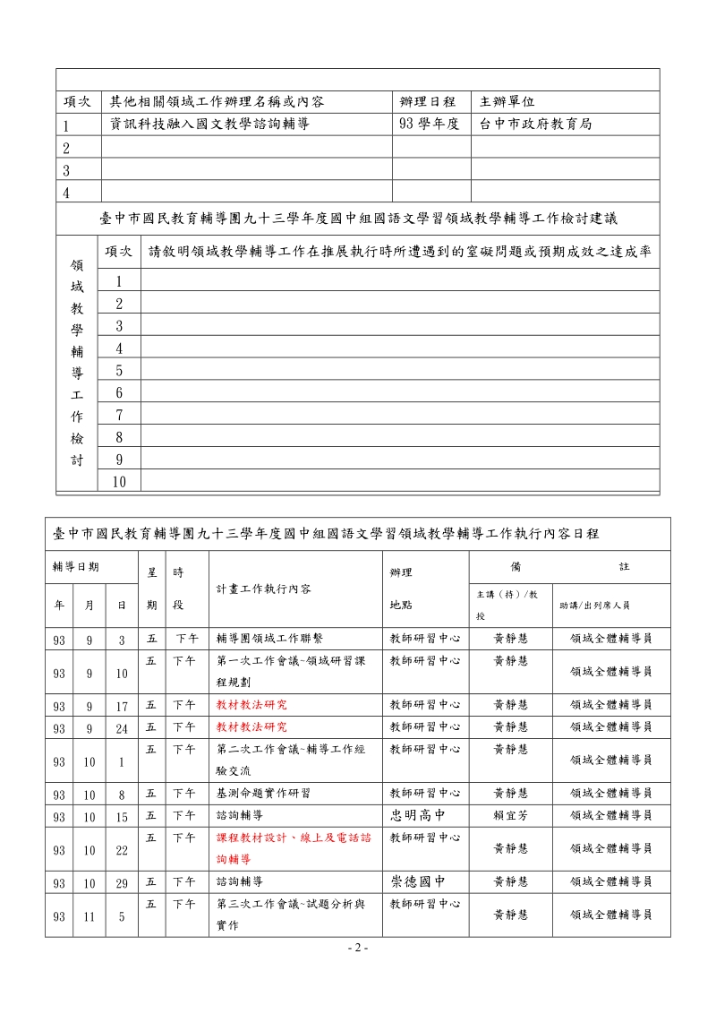 深耕教学辅导工作绩效报告.doc_第2页