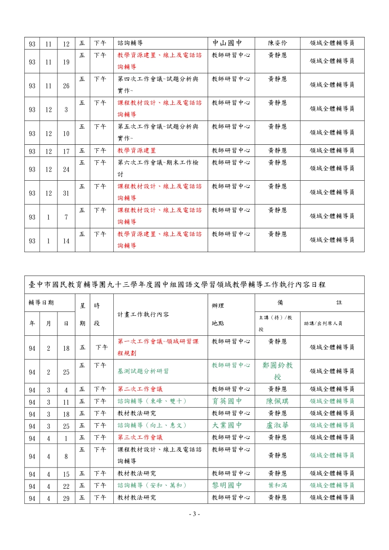 深耕教学辅导工作绩效报告.doc_第3页