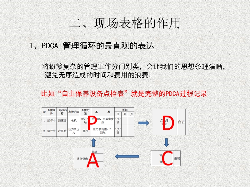 表格填写4.pptx_第3页