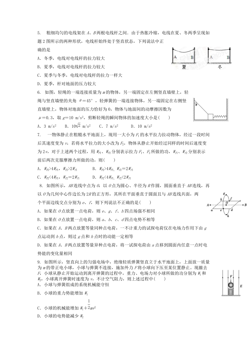 2017年浙江省杭州市萧山区命题比赛模拟试卷高中物理试卷（19）.doc_第2页