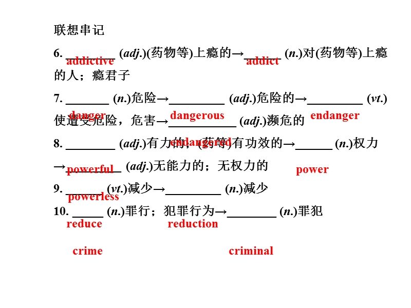 复习module2-no-drugs1.ppt_第3页