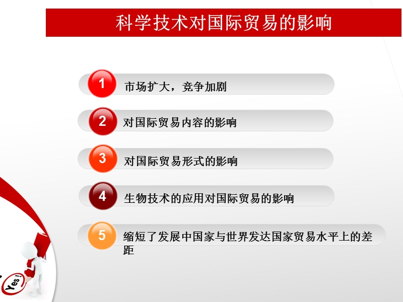 科学技术对国际贸易的影响.ppt_第2页