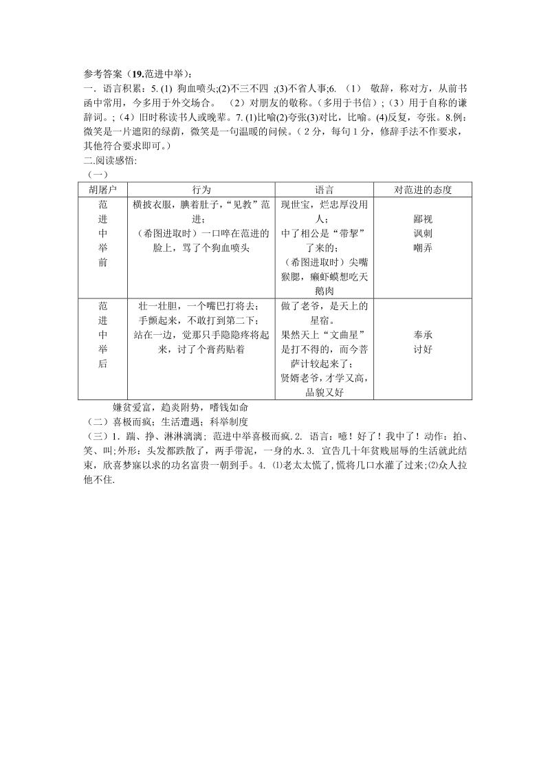 语文9上：19　范进中举　　同步练习1.pdf_第3页