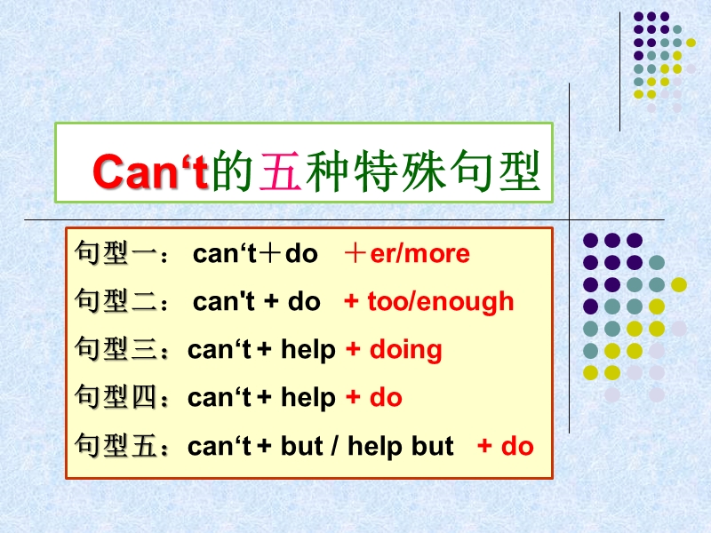 can‘t的五种特殊句型.ppt_第1页