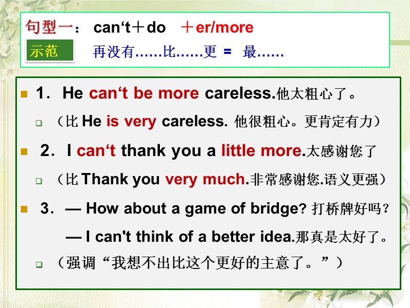 can‘t的五种特殊句型.ppt_第3页