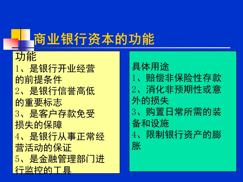 第二章-商业银行资本.ppt_第3页