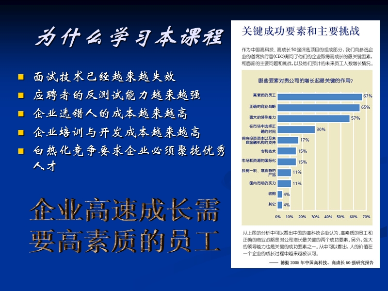 基于情境模拟的金牌选才课程(授课版).ppt_第2页