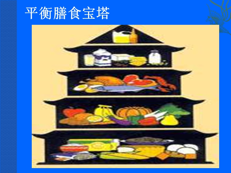 合理的饮食--课件.ppt_第3页