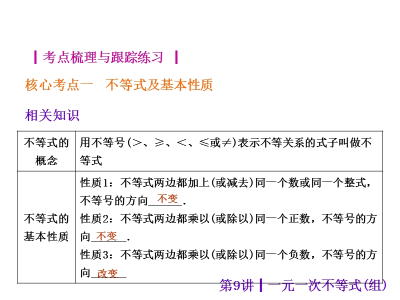 【中考夺分天天练】2015年中考数学(安徽)九年级总复习课件：第9讲+一元一次不等式组(沪科版).ppt_第2页