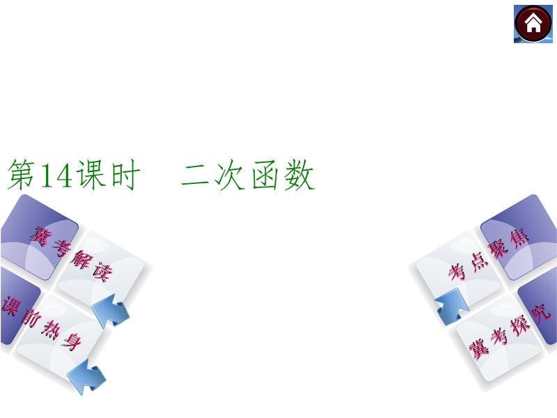 【复习方案-河北】2016中考数学总复习课件：第14课时-二次函数(共24张ppt).ppt_第1页