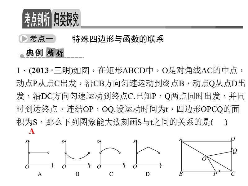 2015年中考数学一轮复习课件：专题13-特殊四边形探究.ppt_第3页