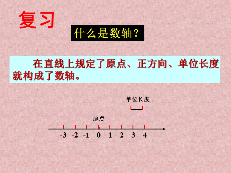 18.2.1平面直角坐标系3.ppt_第2页