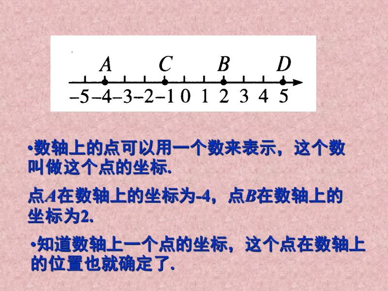 18.2.1平面直角坐标系3.ppt_第3页