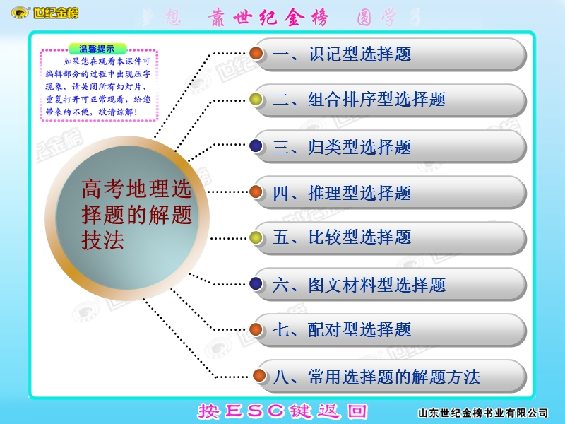 高中地理专题一-选择题的解题技巧.ppt_第2页