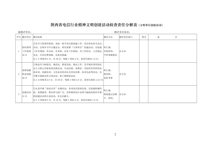 陕西省电信行业精神文明创建活动.doc_第3页