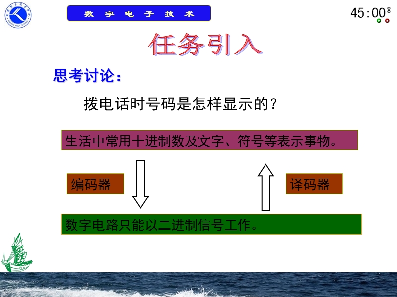 9.译码器、显示器及其应用.ppt_第3页