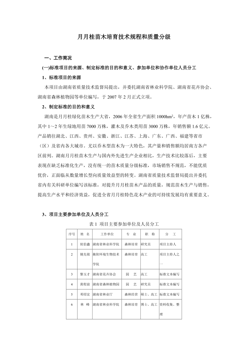 月月桂苗木培育技术规程和质量分级.doc_第1页