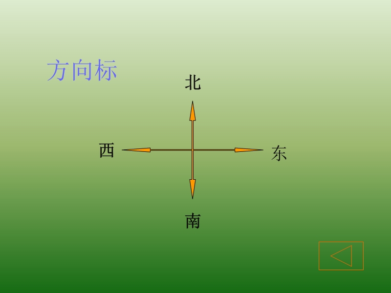 方向与位置-(1).ppt_第3页