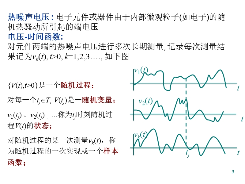 概率论第十二章.ppt_第3页