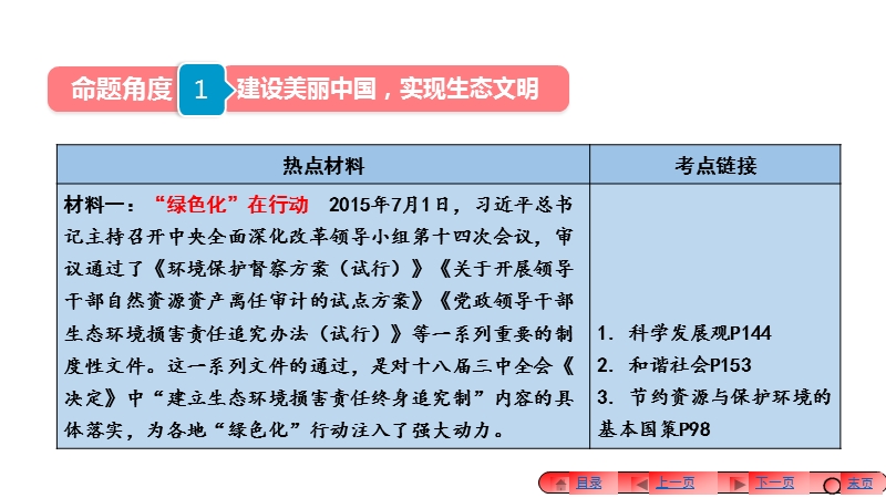 2016中考时政(生态建设.ppt_第3页