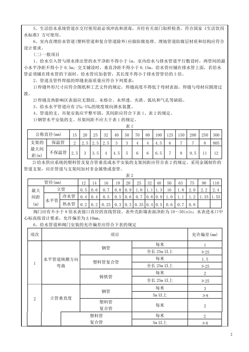 给水管道技术交底.doc_第2页