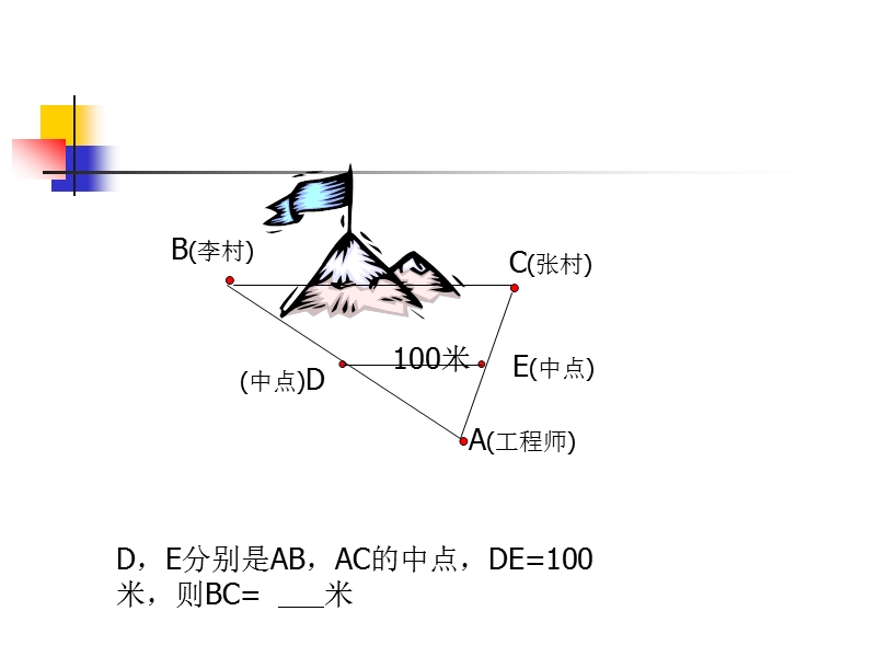 问题 课件.ppt_第2页