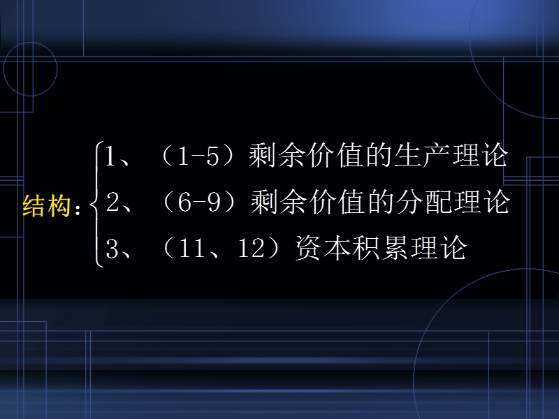 马克思课件剩余价值的生产、分配与资本积累.ppt_第3页