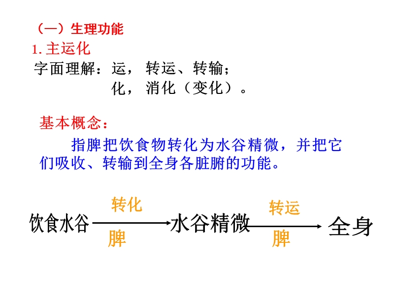 第二章-藏象(4)五脏-脾[1].ppt_第3页