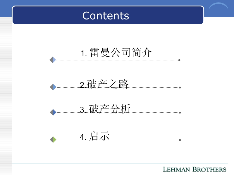 案例分析 雷曼兄弟公司破产启示.ppt_第2页