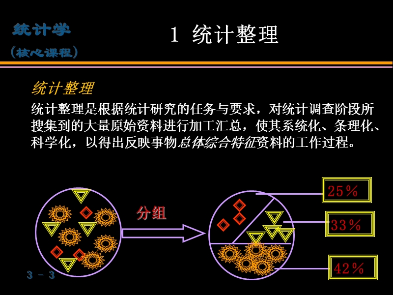 ch2-2-统计整理.ppt_第3页