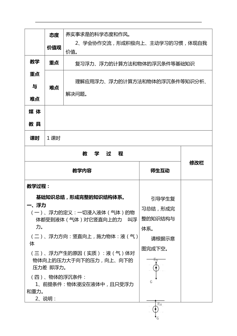 甘肃省武威第十一中学中考物理复习教案：考点13浮力（1）.doc_第2页